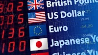 The most overbought and oversold currencies against the dollar (ZAR:USD)