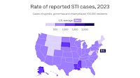 Utah sees rise in congenital syphilis as overall STI rates fall
