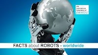 Robotics Research: How Asia, Europe and America Invest