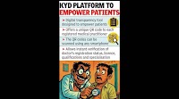 Of 1.4L+ docs in Maha, only 10k opt in for ‘KYD’ QR code scheme