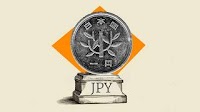 JPY underperforming G10 – Scotiabank