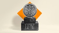 GBP/JPY retreats slightly from YTD high as Japan data supports JPY