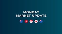 Aussie turns from highs ahead of Fed week