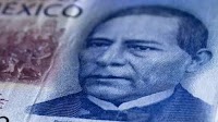 USD/MXN Analysis: Mexican Peso Remains Weak Following Fed Minutes