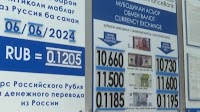 Tajik national financial regulator explains the decline in USD exchange rate against TJS