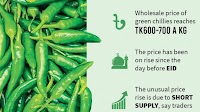 Green chilli hottest ever at Tk800-1,000 a kg