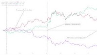 USD/CHF Technical Rebound Faces Crosscurrents from SNB and Tariff News