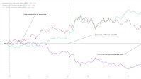USD/CHF Technical Rebound Faces Crosscurrents from SNB and Tariff News