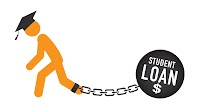 The Big Beautiful Bill Will Limit Federal Student Loans, Hoping To Fix A Big Ugly $1.7T Mess