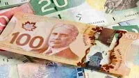 Canadian Dollar to Pakistani Rupee Rate – Nov 3, 2025
