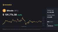 BTC Price to Japanese Yen | Convert BTC to JPY