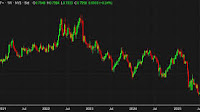 BofA: Why CHF is so strong — and why it may stay that way