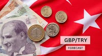 Pound To Lira Outlook: Turkish Central Bank Stance Crucial For GBP/TRY Gains