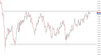 GBP/JPY Ready to Continue Trending Ahead of This Week News Releases