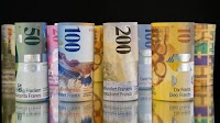 USD/CHF Forecast: Approaching Key Long-Term Support Amid Dollar Weakness