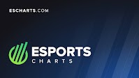 MDL Philippines Season 5 - MLBB - Viewership, Overview, Prize Pool