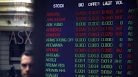 US Dollar Index Futures - Sep 25 (DXU5)