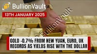 New EUR and UK Gold Records as Bond Yields Rise | Gold News