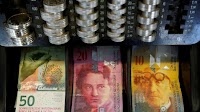 Swiss franc's surge on tariff turmoil pressures SNB to act