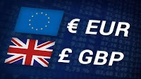 EUR/GBP - Euro British Pound