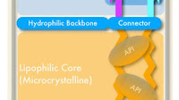 NNVC: NanoViricides Set to Initiate Phase 2 Trial in MPox
