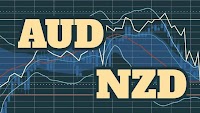 AUD/NZD rallies beyond 1.1000, highest since early April after RBNZ’s dovish 25 bps rate cut