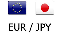 EUR/JPY Daily Outlook