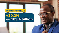 MTN Rwanda Market Share Grows to 64%