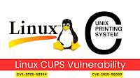 Linux CUPS Flaw Allows Remote Denial of Service and Authentication Bypass