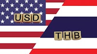 USD/THB Forecast | Will USD/THB Go Up or Down?