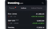 GBP/CAD - British Pound Canadian Dollar
