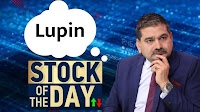 Anil Singhvi's Top Pick Today, Lupin Futures, Target, Stoploss Breakdown
