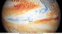 El Niño & La Niña (El Niño-Southern Oscillation)