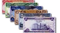 The Future of the Iraqi Dinar