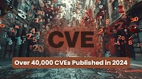 Over 40,000 CVEs Published in 2024, Marking a 38% Increase from 2023