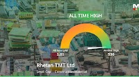 Rhetan TMT Ltd's Stock Reaches All-Time High, Outperforms Sector and Sensex