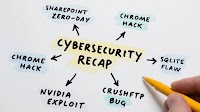 ⚡ Weekly Recap: SharePoint 0-Day, Chrome Exploit, macOS Spyware, NVIDIA Toolkit RCE and More