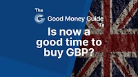 Is it a good time to buy GBP from Singapore Dollars?