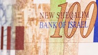 USD ILS (NIS) | US Dollar Shekel