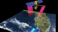 NASA's Surface Water and Ocean Topography (SWOT) Mission Data Release