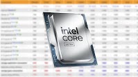 Intel Arrow Lake review analysis shows Core Ultra 200S CPUs are efficiency champs and gaming duds