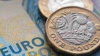 HSBC Pound To Euro Forecast: End-2025 GBP/EUR Forecast 1.1360