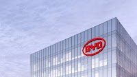 BYD stock forecast: Third-party price target