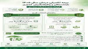 بیمه بازنشستگی