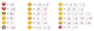 Hasil gambar untuk gambar emoticon