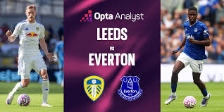 Opta Analyst - News update