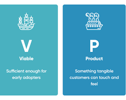 Зображення: MVP Flinstones: A customer service representative manually processing an order
