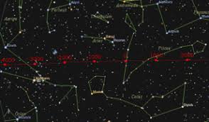 Image result for precession of Earth