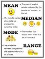 BBC - KSBitesize Maths - Mode, median, mean, range : Read