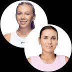 Amanda Anisimova vs Sofia Kenin: Scores, Results Lineups, H2H & Odds